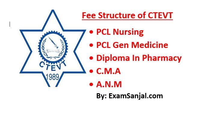 CTEVT published fee structure of Diploma/Certificate and TSLC