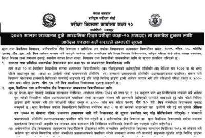 SEE Exam Application 2079 Form Fill Up Notice Class 10 Exam Apply