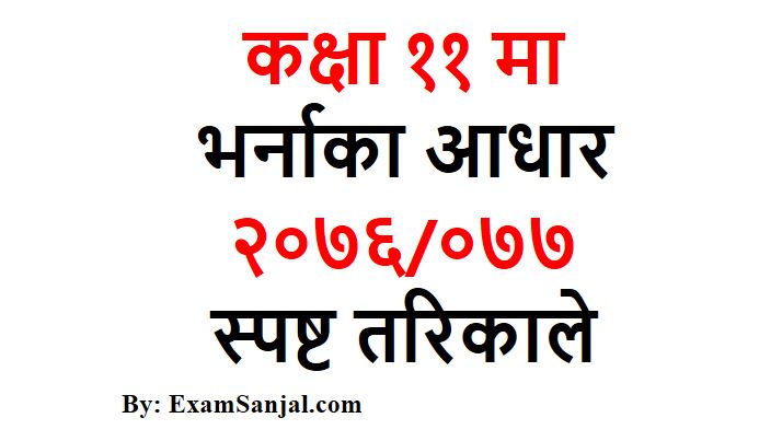 Class 11 Admission Criteria of All Subject From Nepal Examination Board