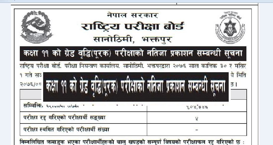 Grade 11 Grade Increment, Purak Exam Result Published by National Examination Board