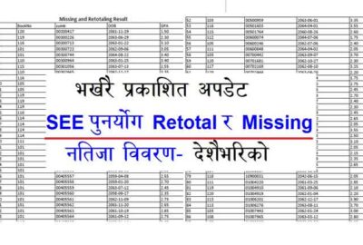 SEE Retotaling Result Missing Result 2078 2079 Lists Punaryog Result SEE