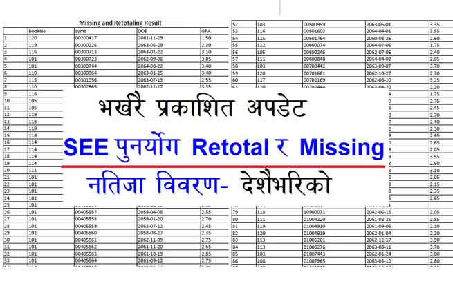 SEE Retotaling Result Missing Result 2078 2079 Lists Punaryog Result SEE