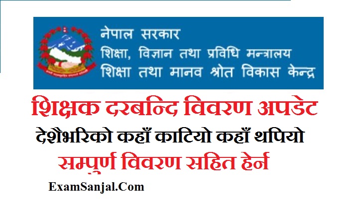 Teacher Darbandi (Shikshak darbandi) Re Distributed Details Data by Government of Nepal