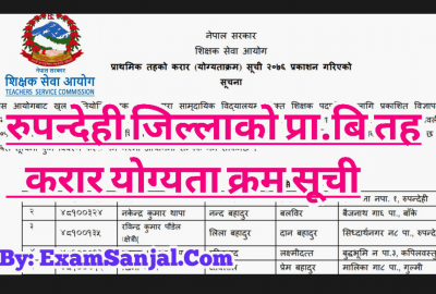 Karar Teacher Merit List Primaray Level of Rupandehi Districts (Contract Teacher)