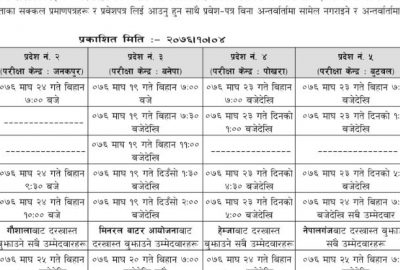 Nepal Khanepani Sansthan Interview Notice ( Nepal Water Supply Corporation Notice)