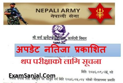 Written Result of Nepal Army Officer Cadet (Adhikrit Army) by Lok Sewa Aayog Office