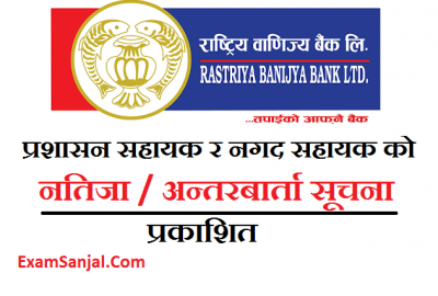 Written Exam Result Published By Rastriya Banijya Bank Limited ( Result published By RBB Pradesh 2)