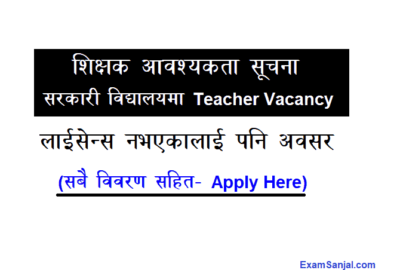 Government Sarkari School Teacher Job Vacancy Apply School Teacher