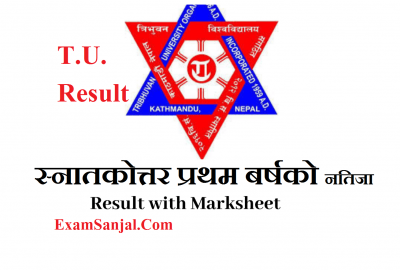 M.A. Economics First Year Result Published By T.U. ( MA Economics First Year Result)