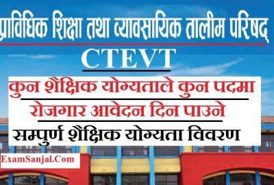 CTEVT Vacancy Notice 2076 Details of Education Qualification for All Post of CTEVT Bigypan