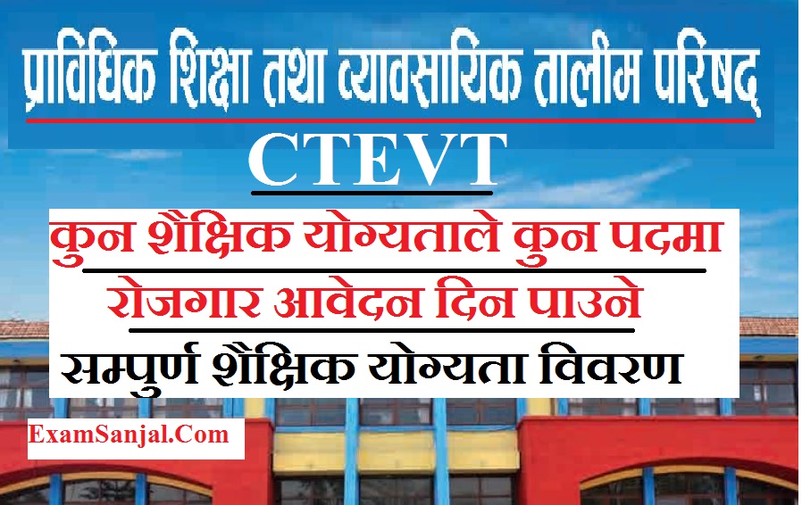 CTEVT Vacancy Notice 2076 Details of Education Qualification for All Post of CTEVT Bigypan