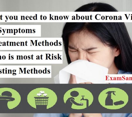 What you need to know about coronavirus (COVID-19) Must Know About Corona