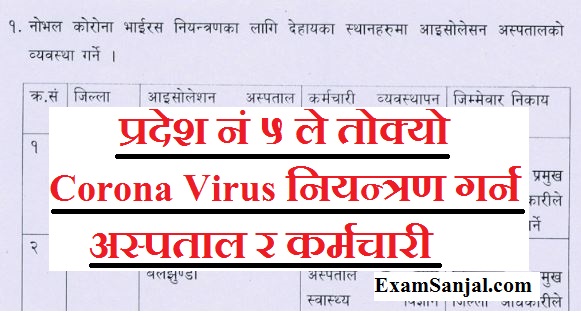 Hospitals & Medical List for Corona Virus Controlling Operation