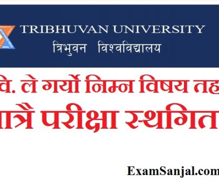 TU Exam Postpone Notice to given Faculty & year
