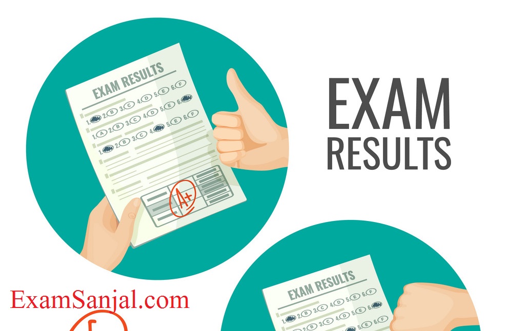 Exam Result will be Published ( Update Exam Result Notice)