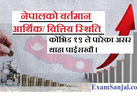 Current Economics Status of Nepal due to Covid 19
