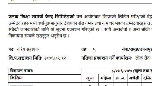 Lok Sewa Aayog Published Janak Shiksha Samagri Results