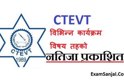 CTEVT Results Special Chance Exam & Ophthalmic Physiotherapy