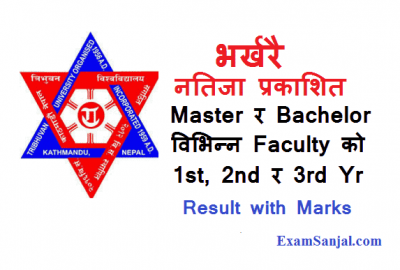 TU Result Published Master & Bachelor Level 1st 2nd 3rd year