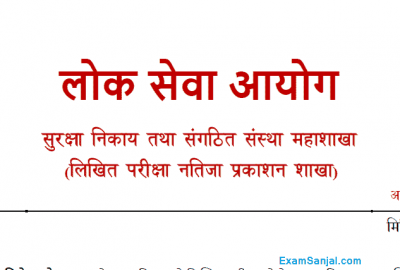 Gold Tester Kanistha Sahayak Results Nepal Bank Ltd by PSC