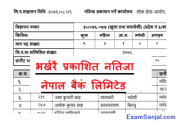 Nepal Bank Limited NBL Gold Tester Kanistha Sahayak Result
