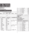 Gadak Shortlist Suparibekshask Shortlist Namelists Krishi Gadana Agriculture Census