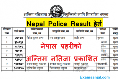 Nepal Police Janapad Final Results Published Prahari Janapad Results