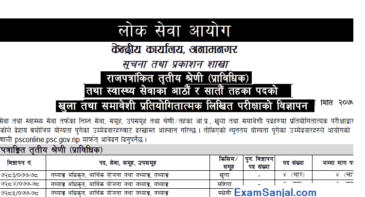 Lok Sewa Aayog Job Vacancy Notice Adhikrit Technical Health Vacancy