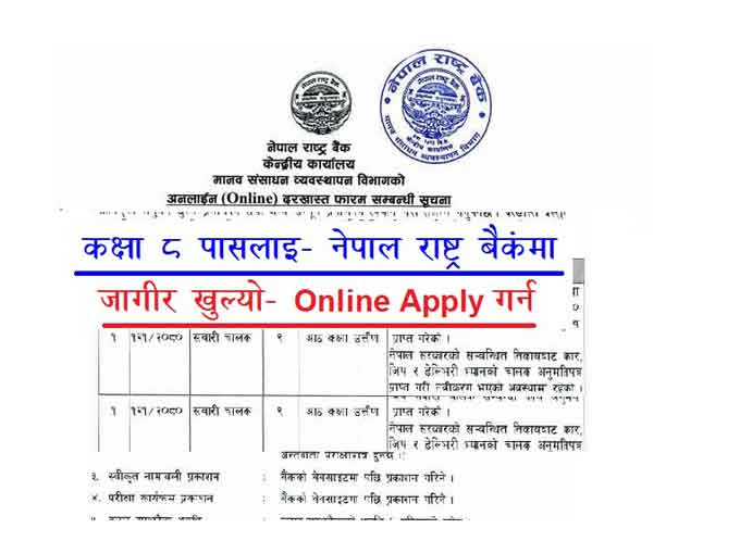 Nepal Rastra Bank Job Vacancy Apply NRB Job Career Opportunity
