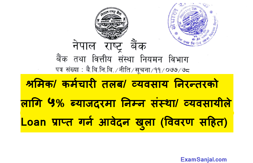 Nepal Rastra Bank Loan Credit Karyabidhi for Business Continuity Procedure