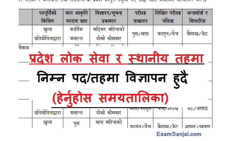 Pradesh lok sewa aayog & local level vacancy routine schedule Bagmati Pradesh