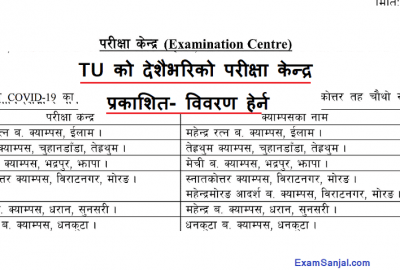 TU Master Level MA Exam center notice Tribhuwan University MA