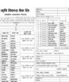 Syllabus Collection : All Post : Civil Aviation Authority Nepal