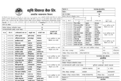 Krishi Bikash Bank ADBL Agriculture Dev Bank Vacancy Final Result Name Lists