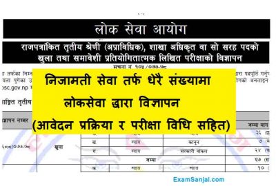 Adhikrit Vacancy Lok Sewa Section Office Vacancy Notice Ra Pa Tritiye