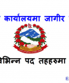 Samajik Bikash Mantralaya Dhadhing Hospital Job Vacancy Notice