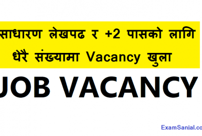 Job Vacancy Notice in various posts Co-Operative Jobs vacancy