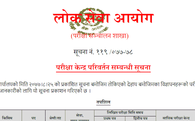 Lok Sewa Aayog Exam Center Revised Changed Notice Officer Adhikrit Level