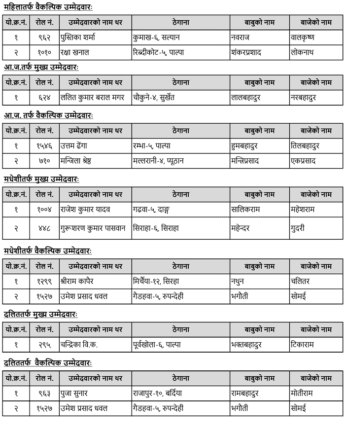 public bank management trainee