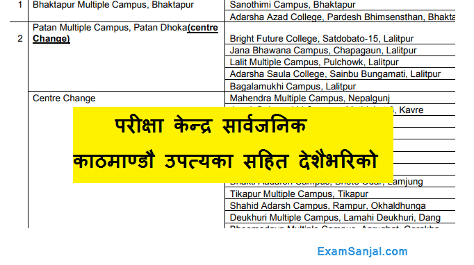 TU Exam Center Details of BBS, Bed & Bsc in Kathmandu Valley