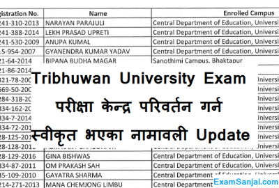 TU Exam Center Selection Candidates Name Lists with TU Exam Center