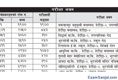 Bagmati Pradesh Lok Sewa Exam Center of 4th Level