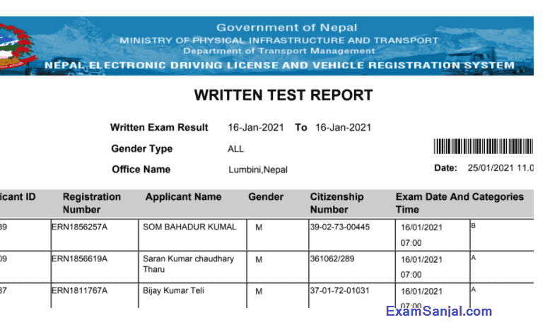 Driving License Written exam result list likhit exam Result