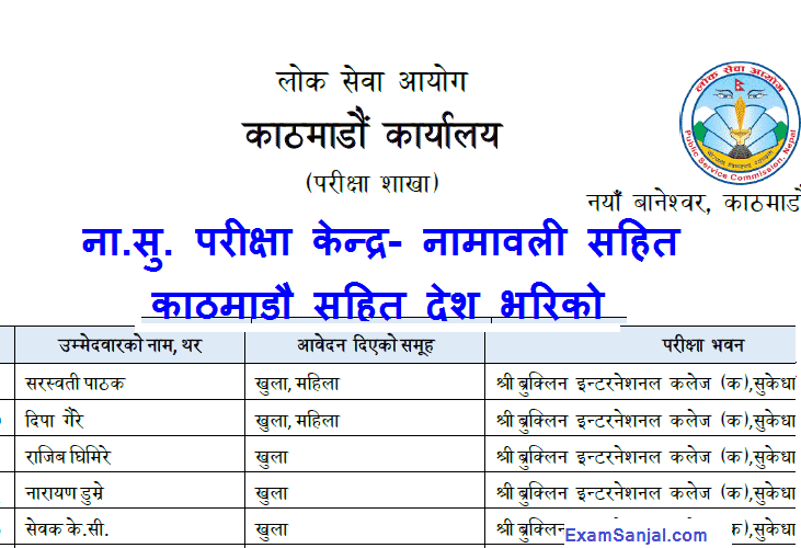 Na Su Exam Center Kathmandu with name lists Lok Sewa Na Su Exam