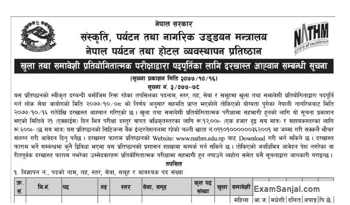 Nepal Academy of Tourism & Hotel Management NATHM Vacancy Notice