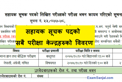 Sahayak Suchak Exam Center Kathmandu & Dhankuta Rastriya Anusandhan Bivag