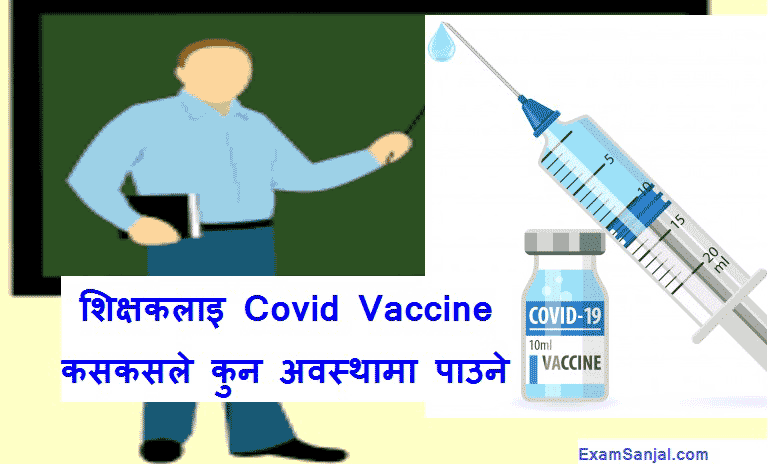 Covid Vaccine is given to teacher from Falgun 23 Vaccine Teacher