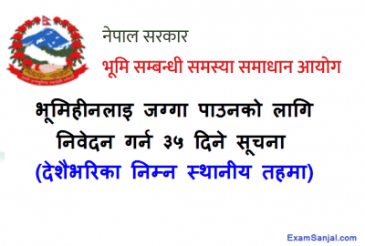 Land Application Bhumihin Sukumbasi Rastriya Bhumi Aayog 35 days Jagga notice