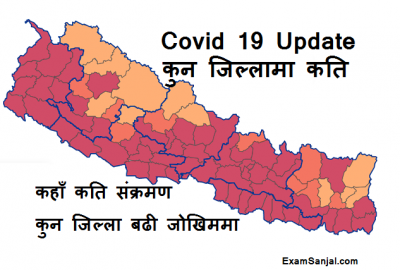 Covid 19 Update Districtwise Data Status of Nepal
