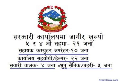 Gajuri Rural Municipality Gaupalika Job Vacancy notice Apply Now